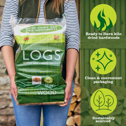 Premium Kiln Dried Logs