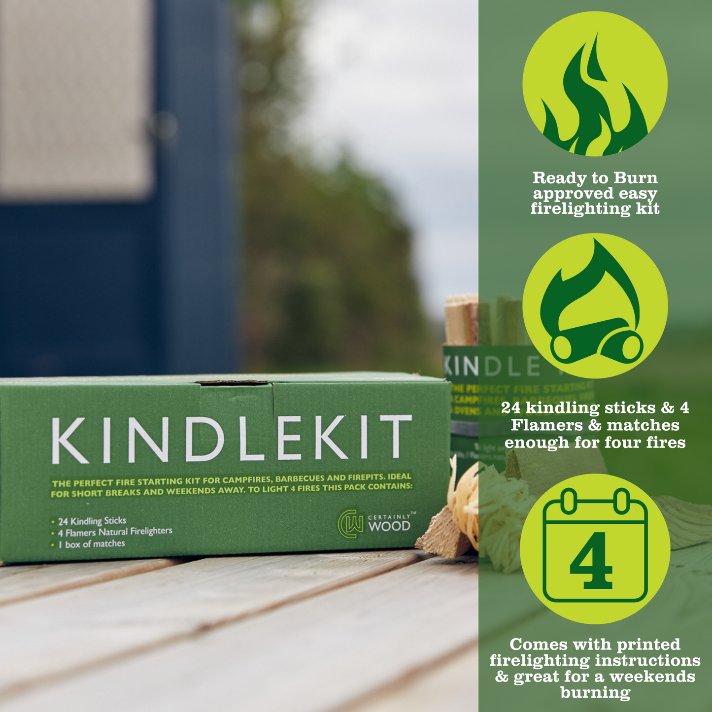 Kindle Kits