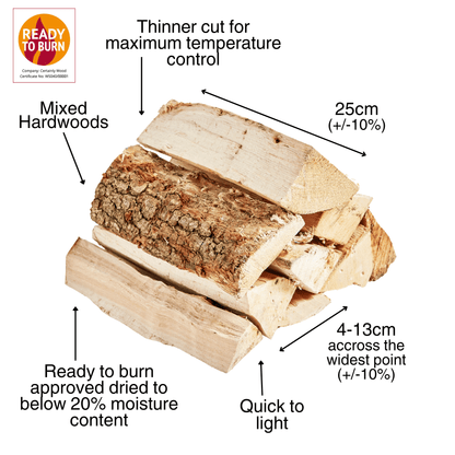 Pizza Oven Kiln Dried Log Crate