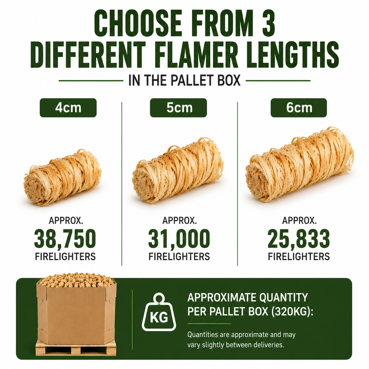 Flamers Natural Firelighters loose pallet box, trade product view