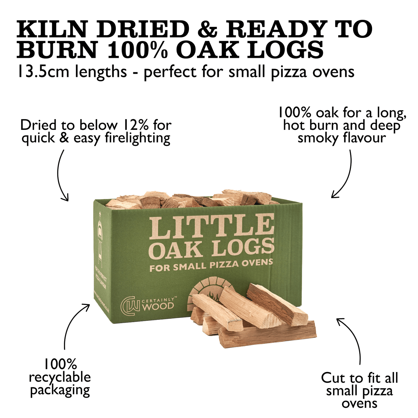 Grill & Chill Firewood & Pizza Oven Accessories Bundle