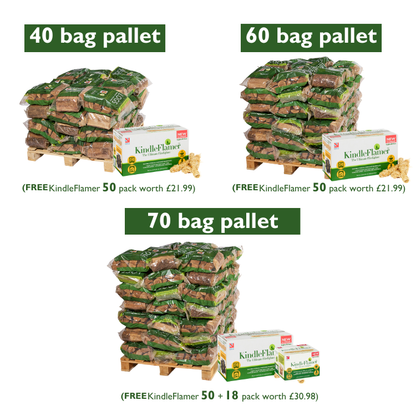 Premium Kiln Dried Log Bundles (Dropship)