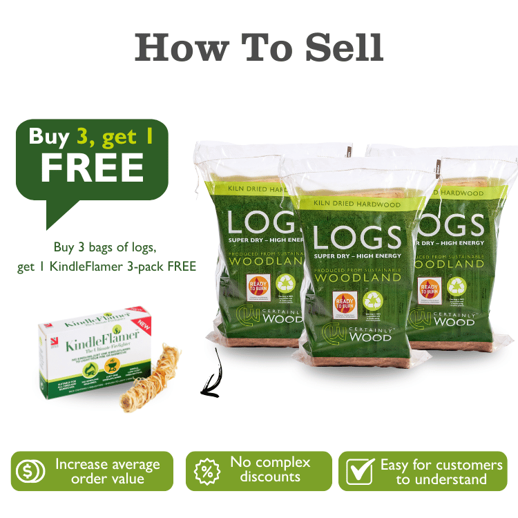 Premium Kiln Dried Log Bundles