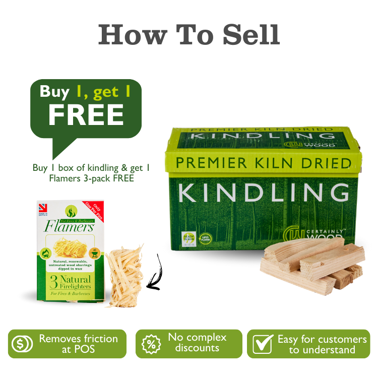 Kiln Dried Kindling Bundle