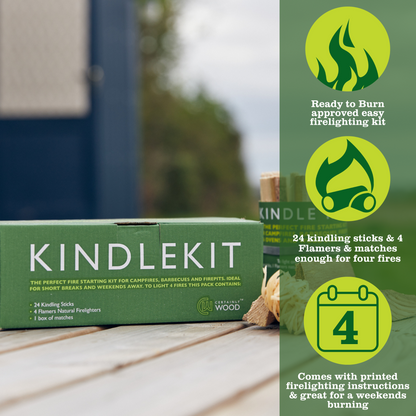 Kindle Kits