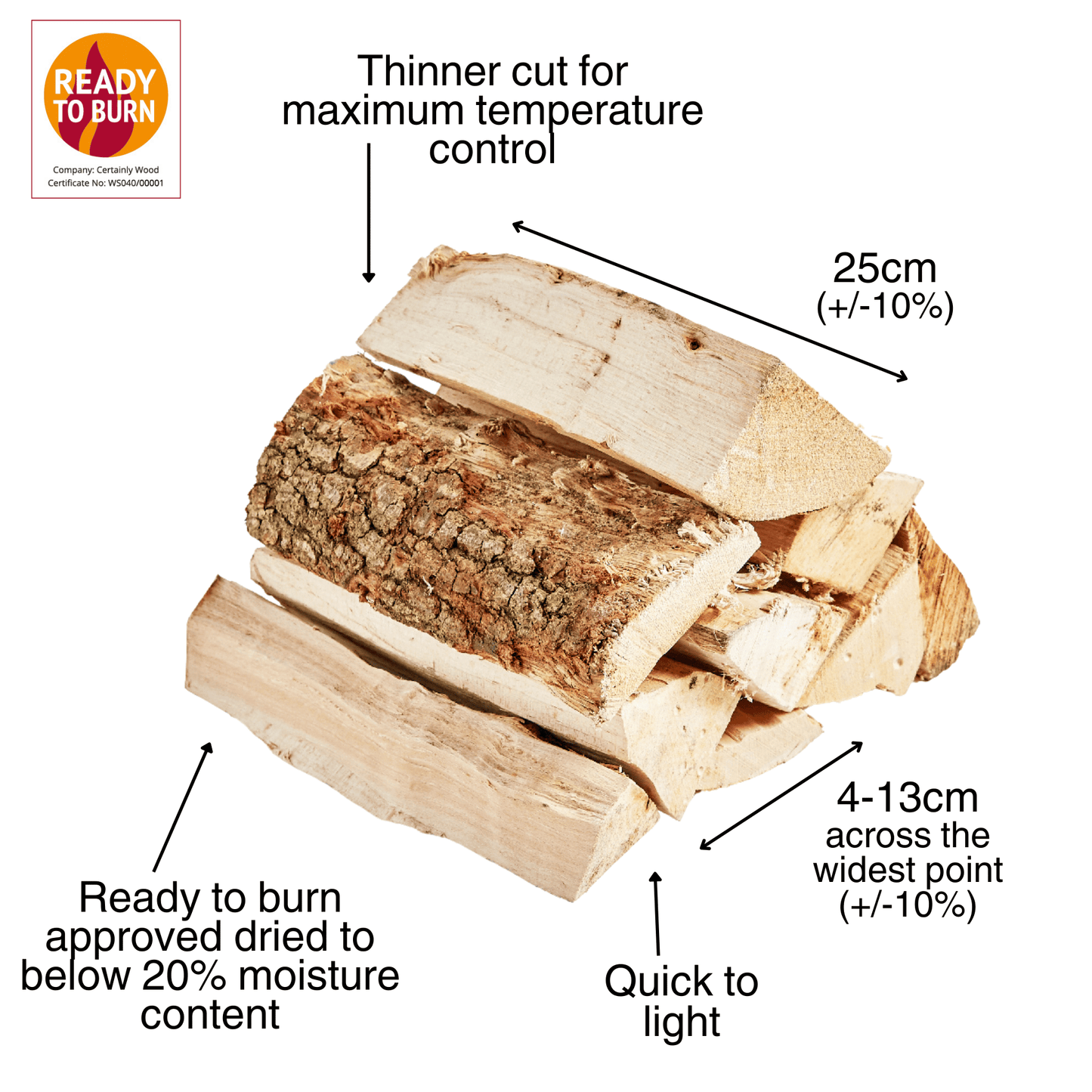Grill & Chill Firewood & Free Firelighters Bundle