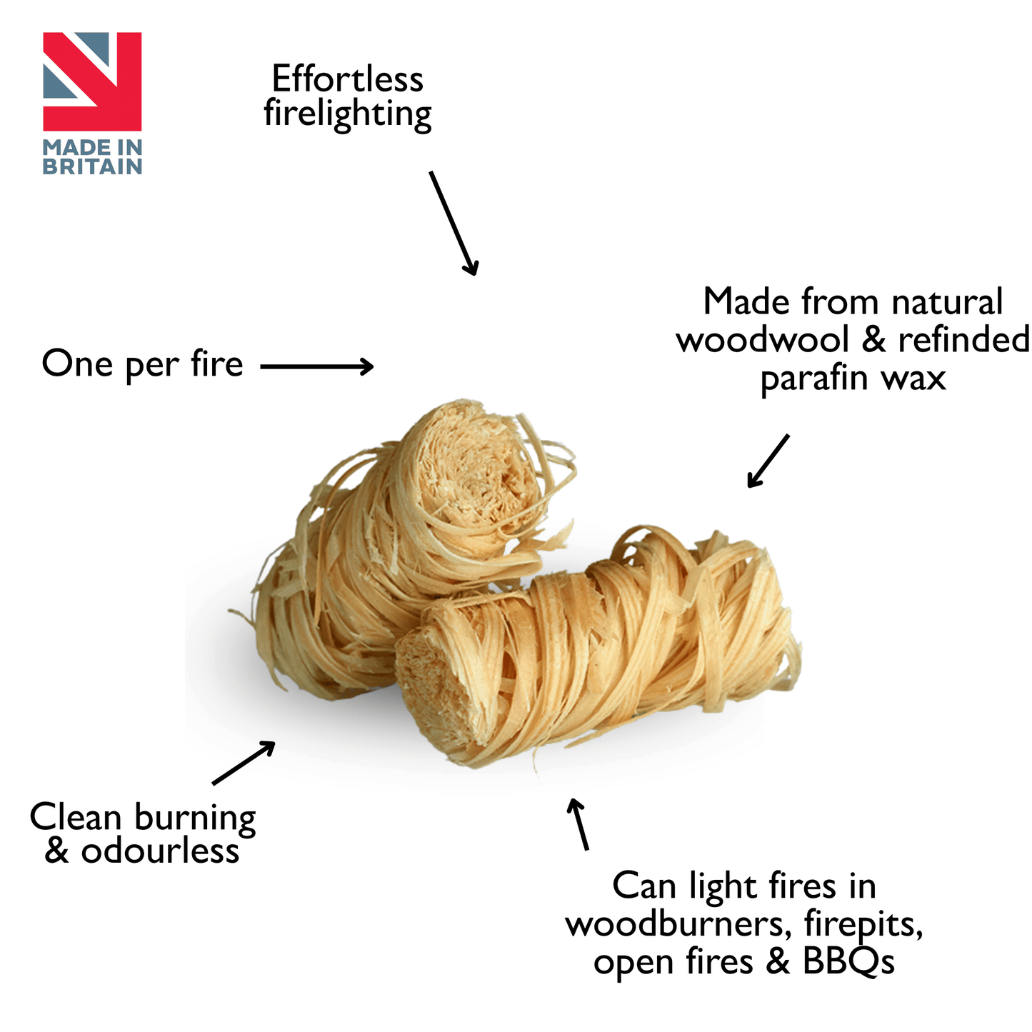 Outdoor Firewood Cooking Bundle