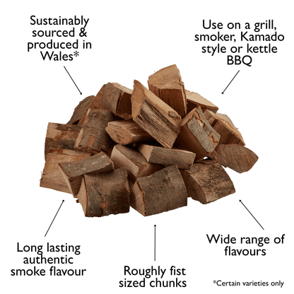 Outdoor Firewood Cooking Bundle
