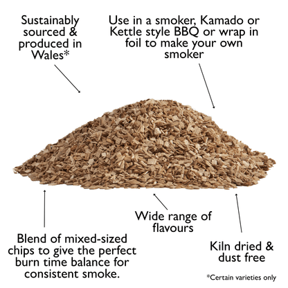 Ultimate Mixed Outdoor Burning Bundle