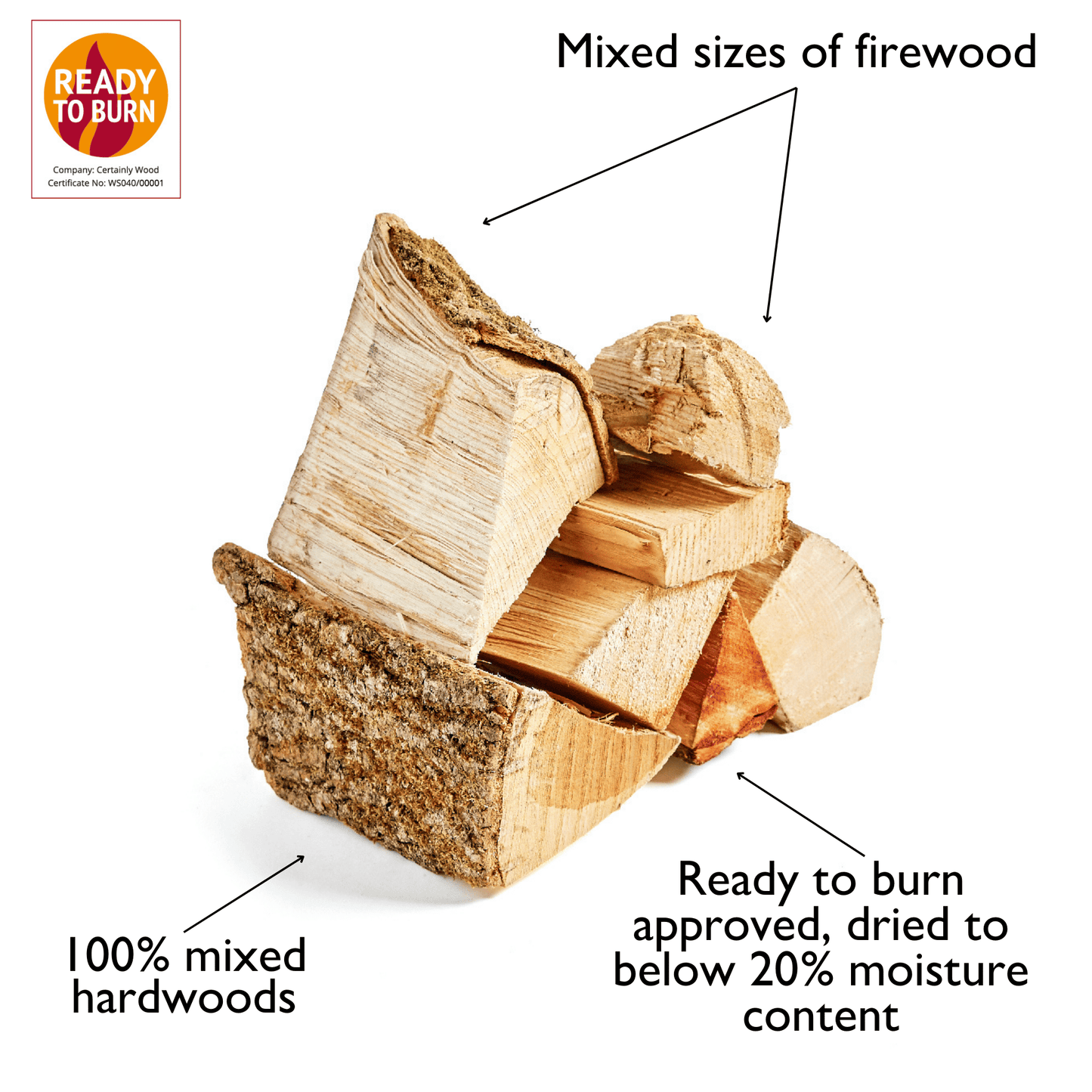 Ultimate Mixed Outdoor Burning Bundle