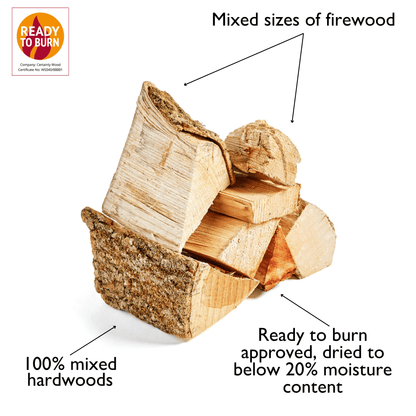 Ultimate Mixed Outdoor Burning Bundle